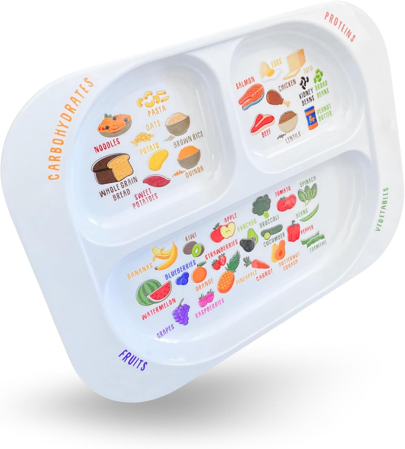 Nutrition & Fitness Hub Photos - Divided Portion Plate for Kids &