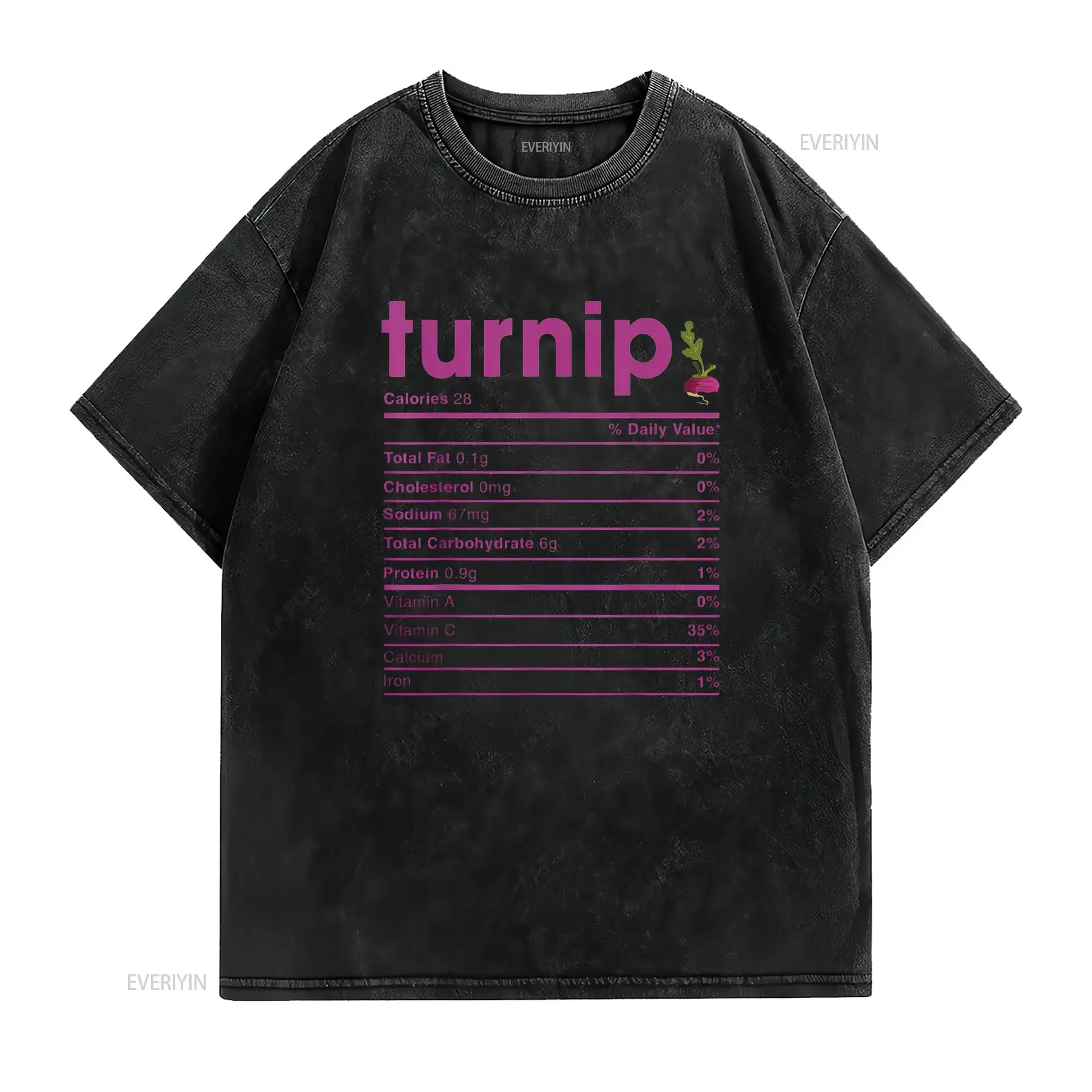 Womens Turnip Nutrition Facts  – Nutrition & Fitness Station Bewertung und Preis