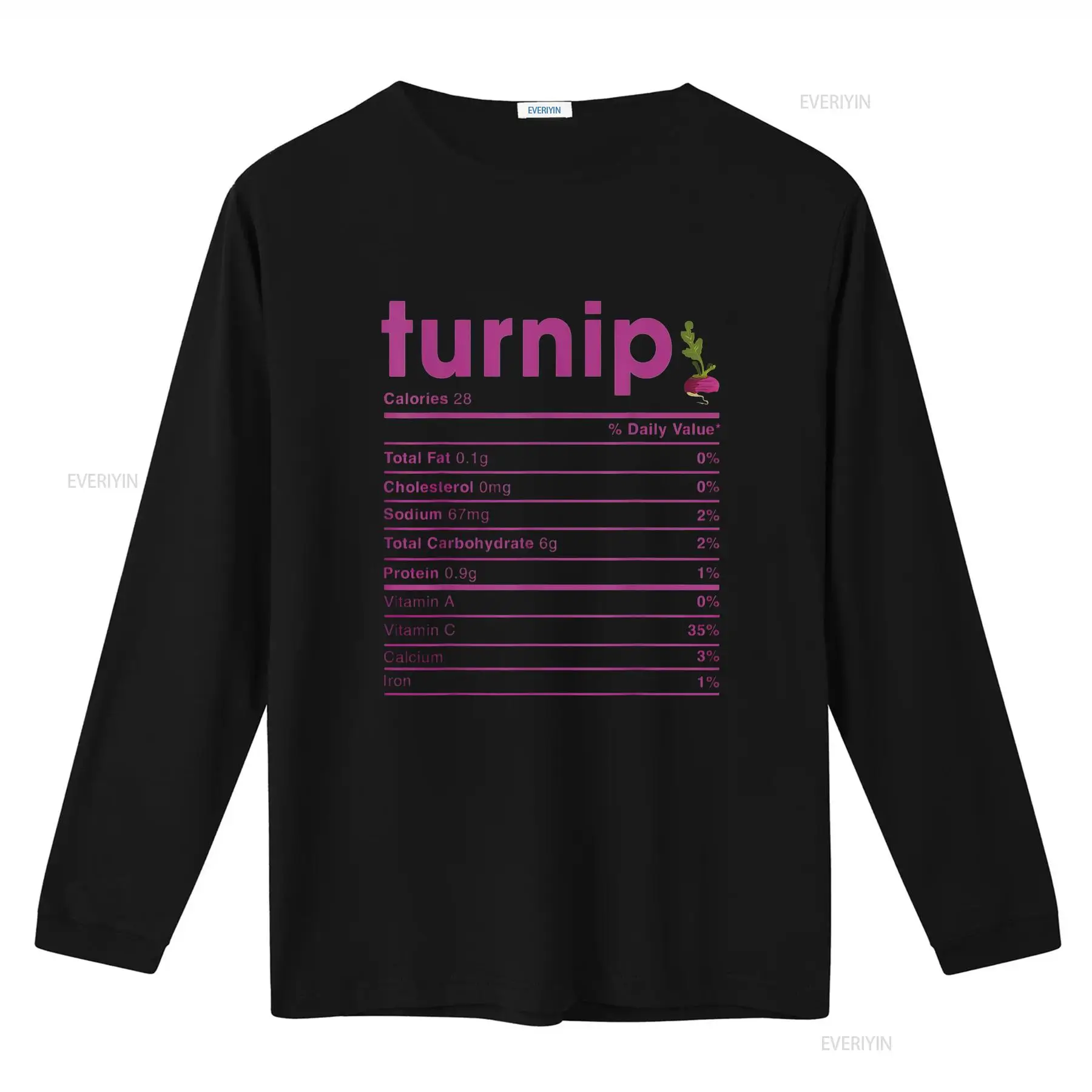 Womens Turnip Nutrition Facts  – Nutrition & Fitness Station Bewertung und Preis