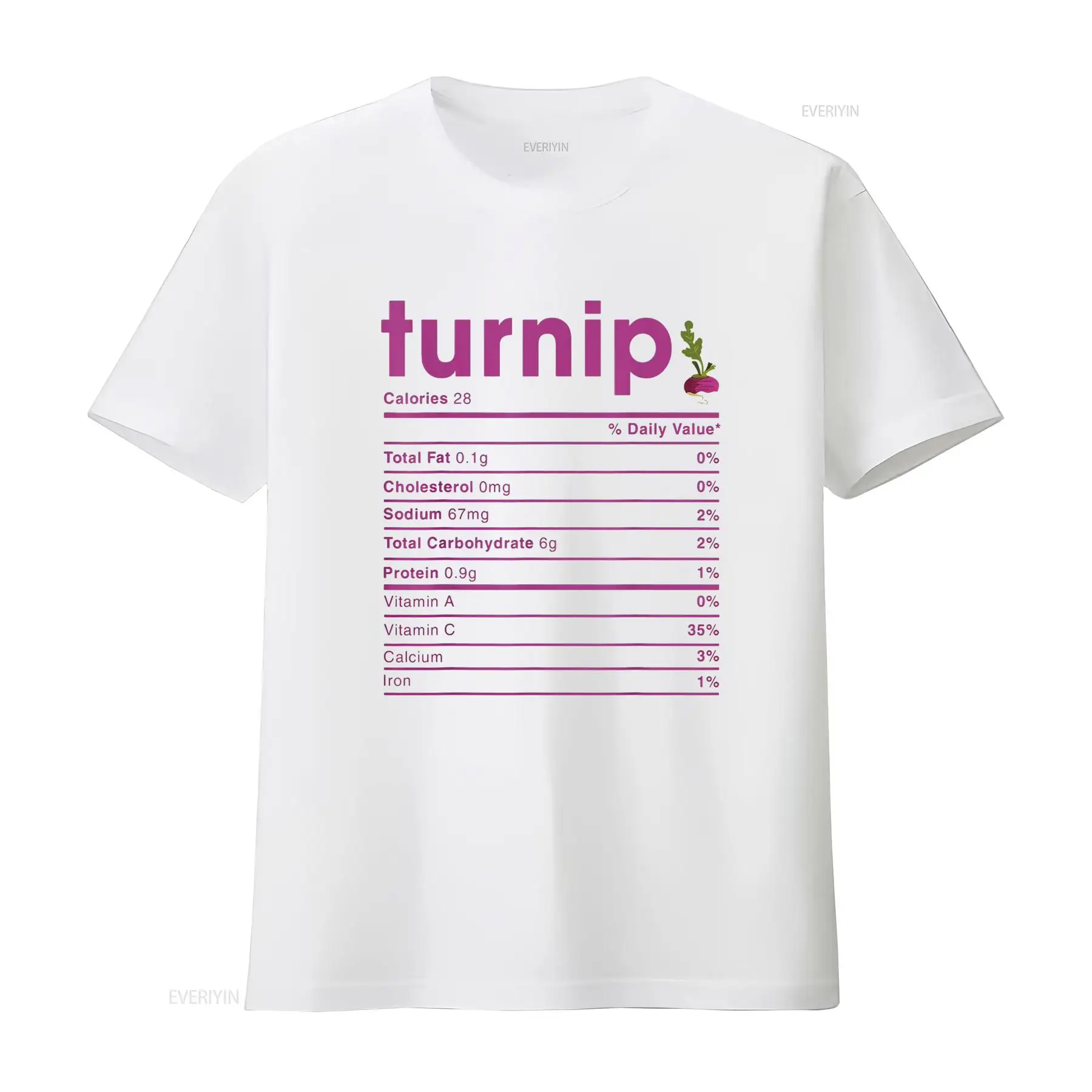 Womens Turnip Nutrition Facts  – Nutrition & Fitness Station Bewertung und Preis