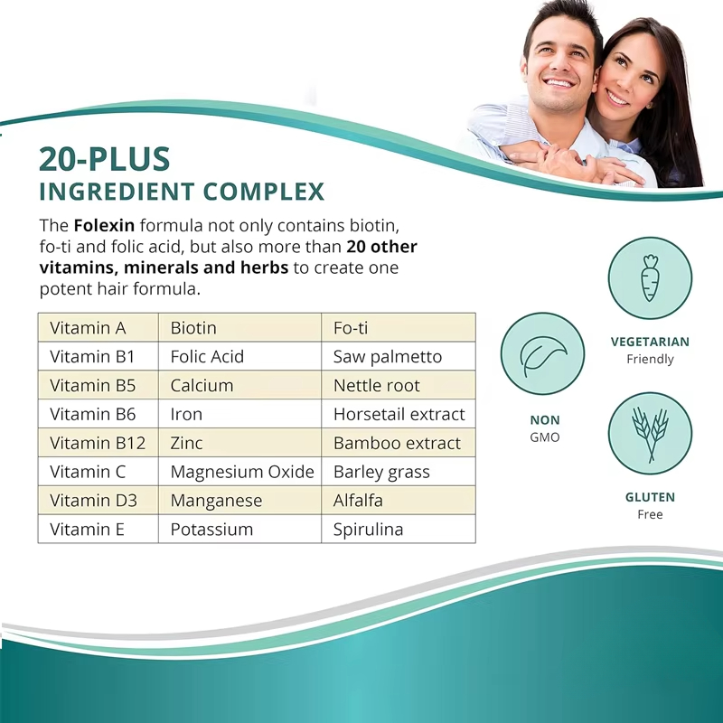 Hair Growth Supplements for Me – Nutrition & Fitness Station Bewertung und Preis