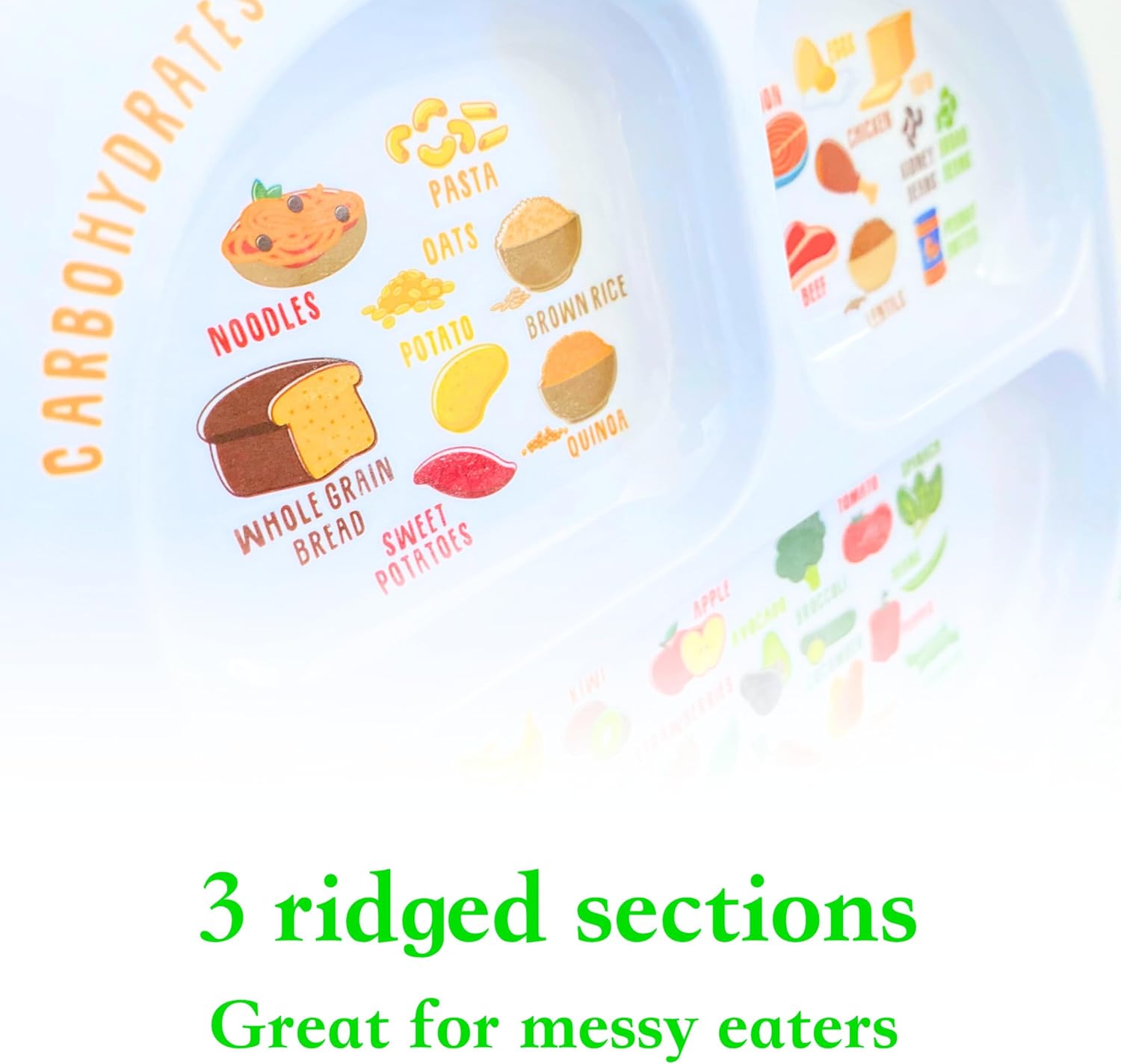 Divided Portion Plate for Kids – Nutrition & Fitness Hub Photos Bewertung und Preis